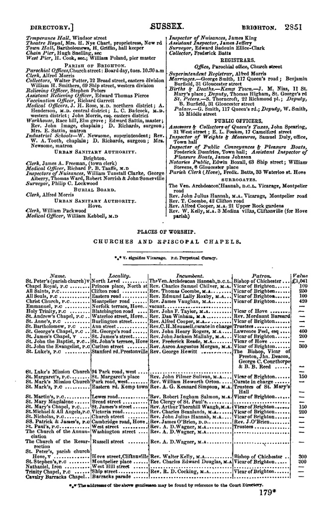 File:Post Office Directory of Sussex, 1878.pdf