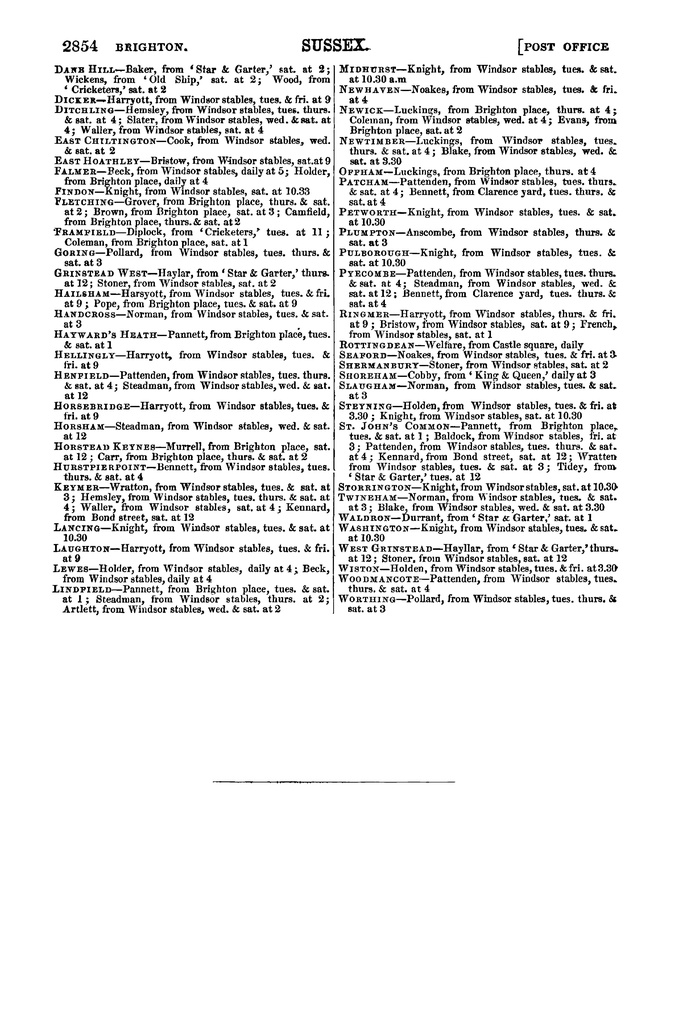 File:Post Office Directory of Sussex, 1878.pdf