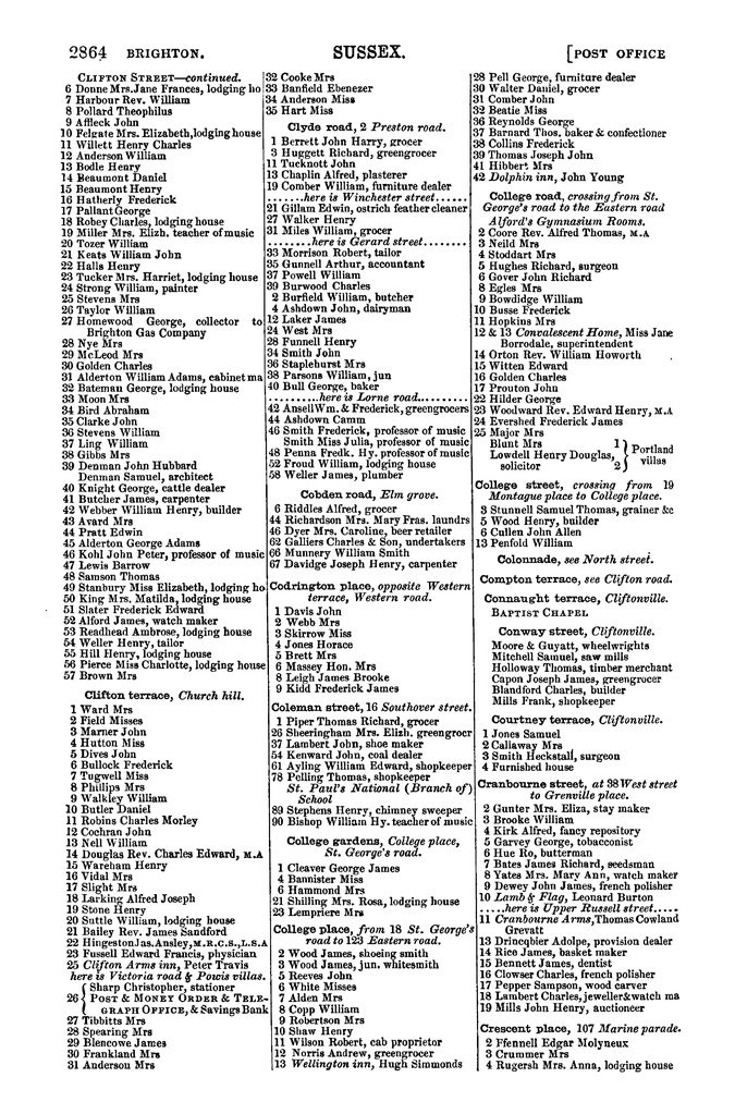 File:Post Office Directory of Sussex, 1878.pdf