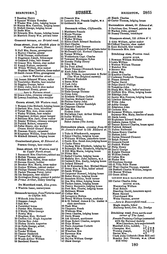 File:Post Office Directory of Sussex, 1878.pdf