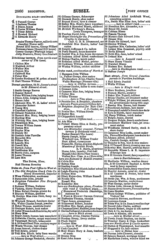 File:Post Office Directory of Sussex, 1878.pdf