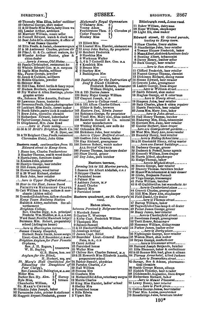 File:Post Office Directory of Sussex, 1878.pdf