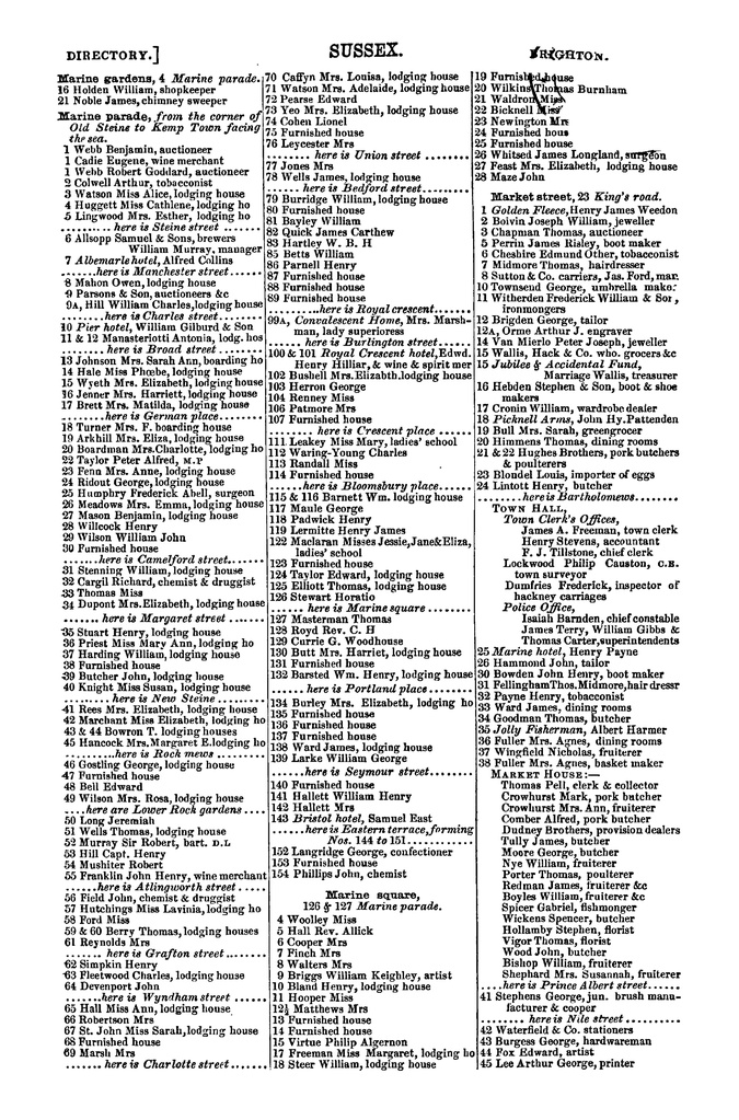File:Post Office Directory of Sussex, 1878.pdf