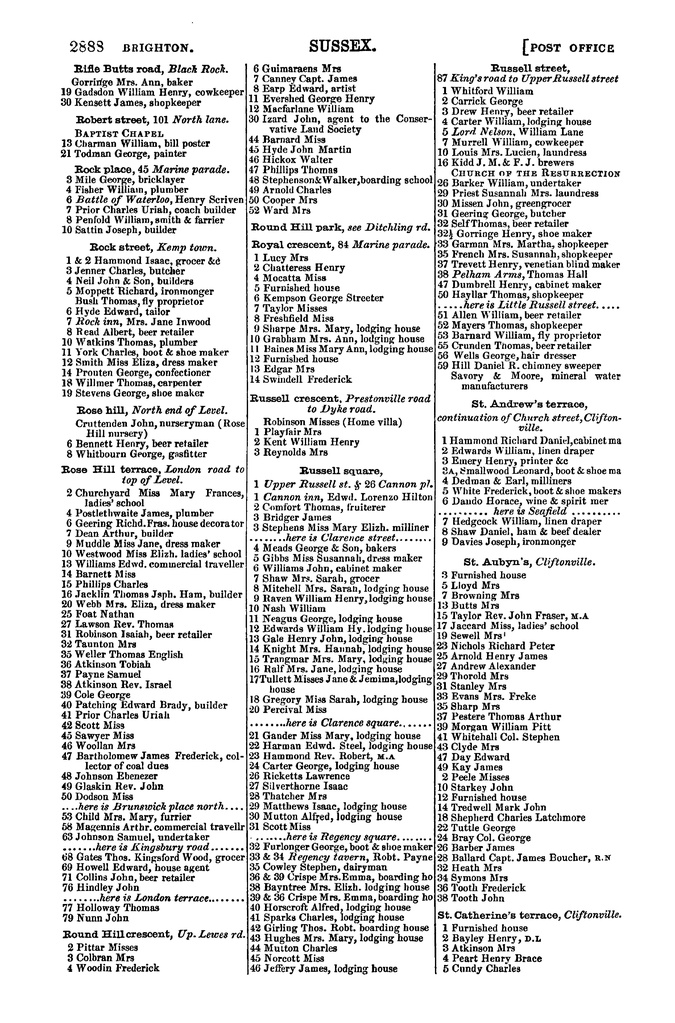 File:Post Office Directory of Sussex, 1878.pdf