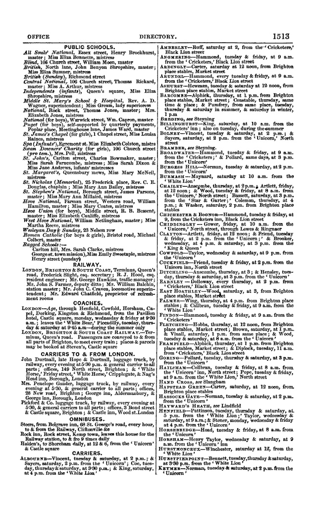 File:Post office Directory 1859.pdf
