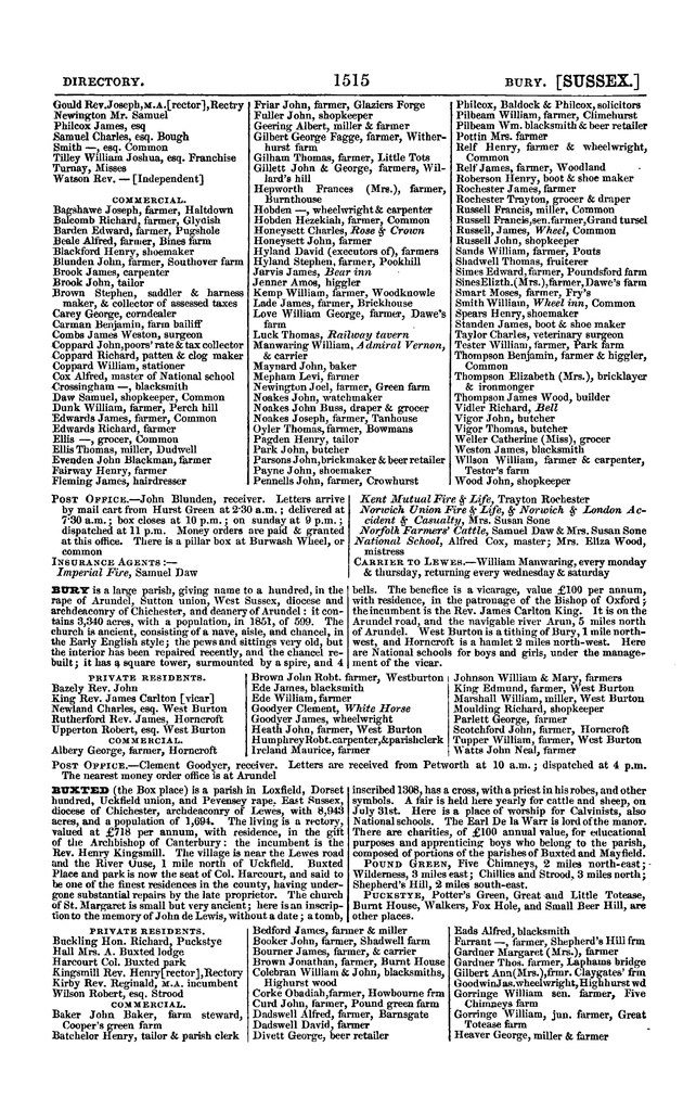 File:Post office Directory 1859.pdf