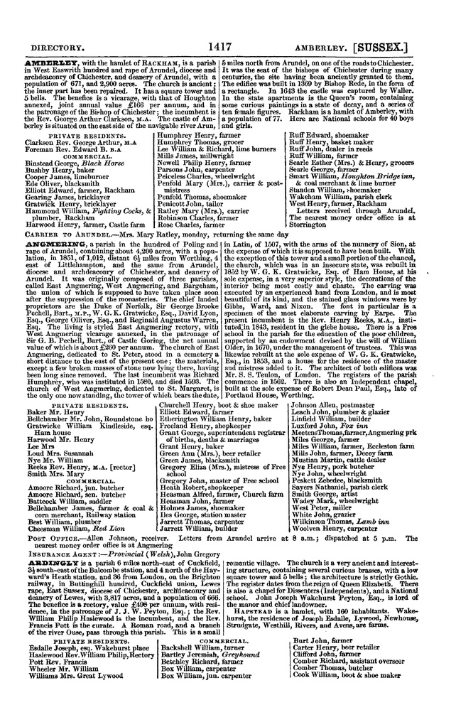 File:Post office Directory 1859.pdf