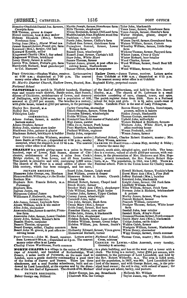 File:Post office Directory 1859.pdf