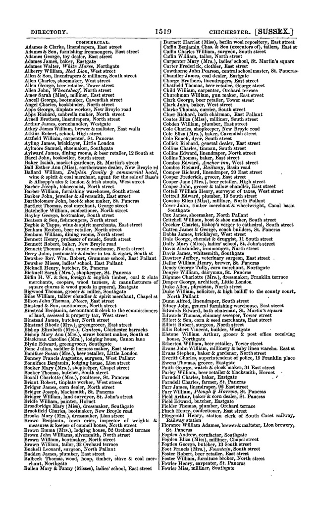 File:Post office Directory 1859.pdf