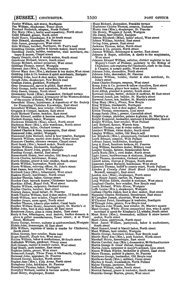 File:Post office Directory 1859.pdf