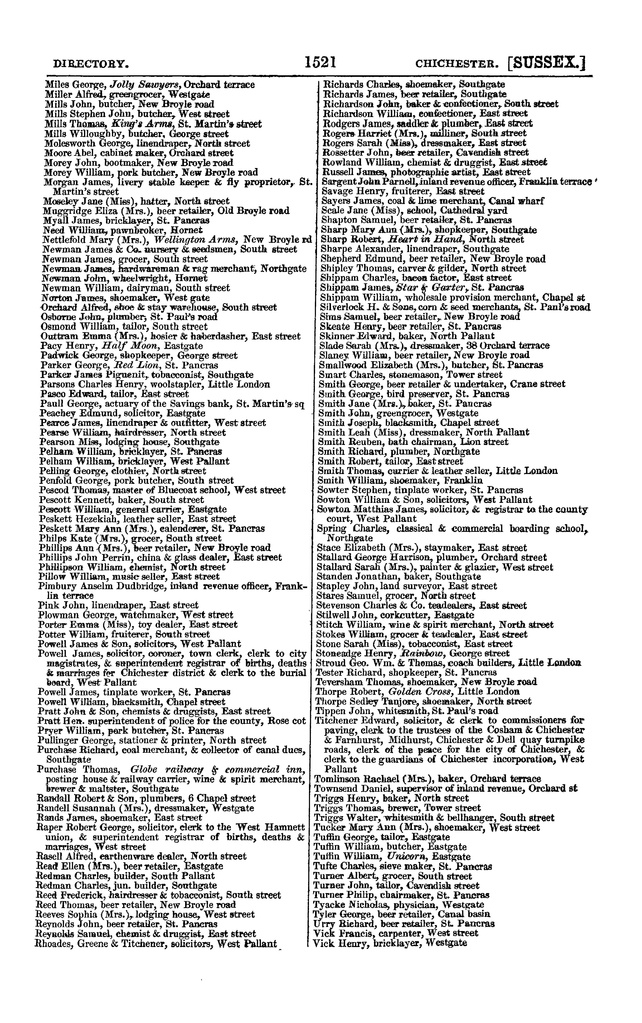 File:Post office Directory 1859.pdf