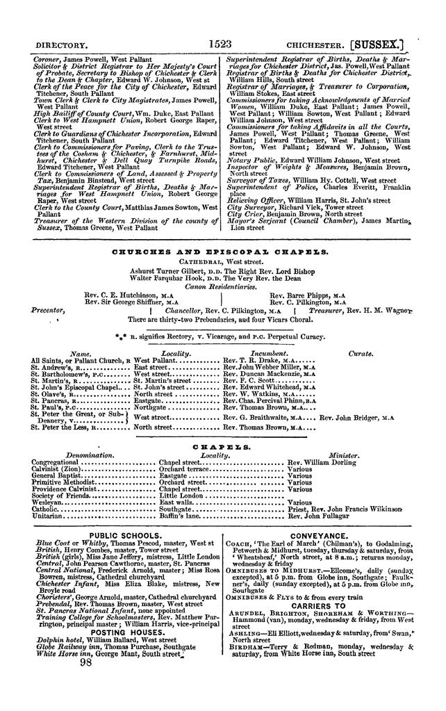 File:Post office Directory 1859.pdf