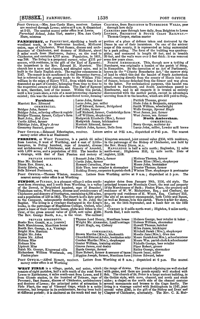 File:Post office Directory 1859.pdf