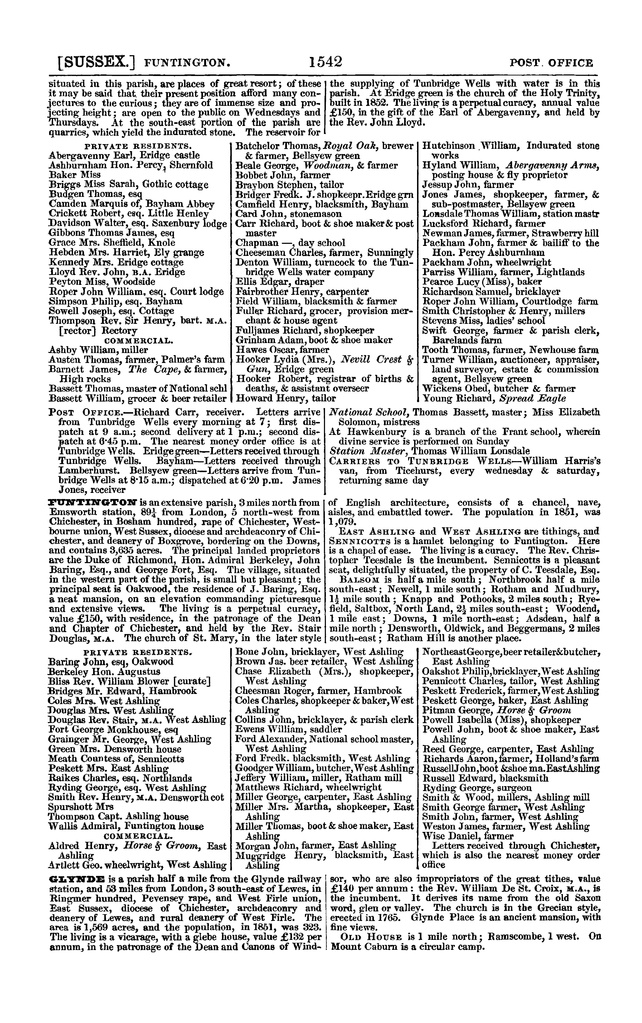 File:Post office Directory 1859.pdf