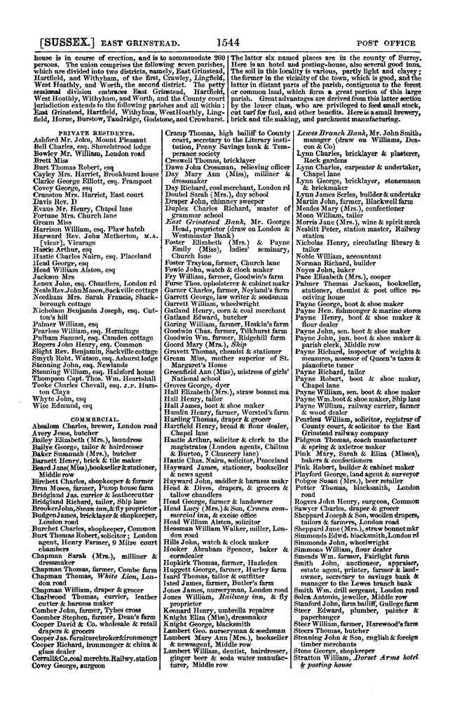 File:Post office Directory 1859.pdf