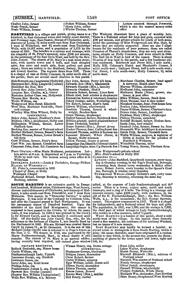 File:Post office Directory 1859.pdf