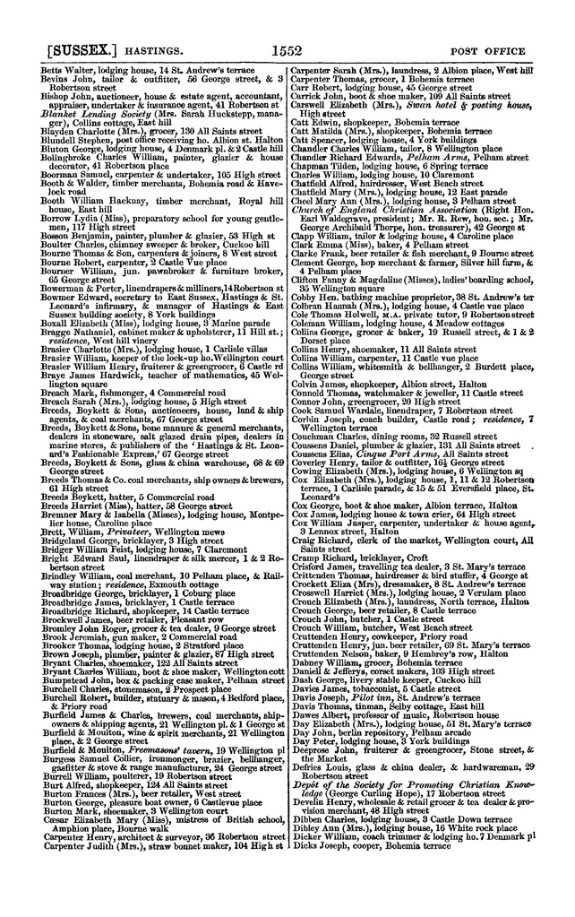 File:Post office Directory 1859.pdf