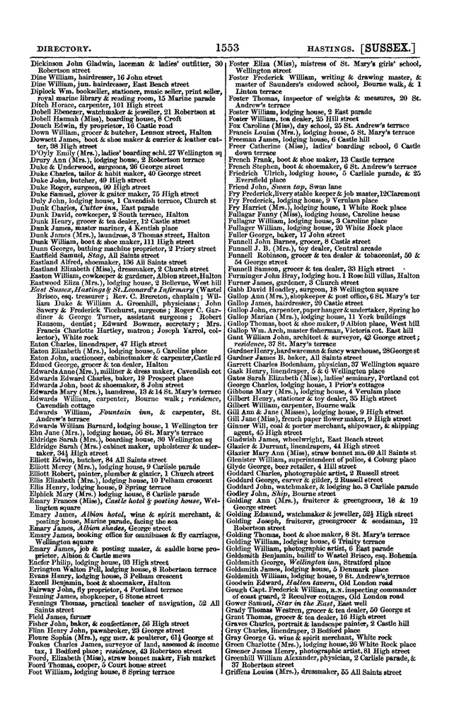 File:Post office Directory 1859.pdf