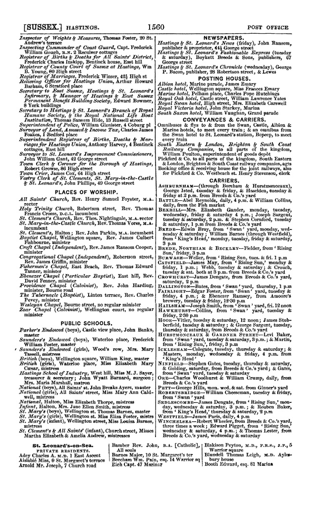File:Post office Directory 1859.pdf