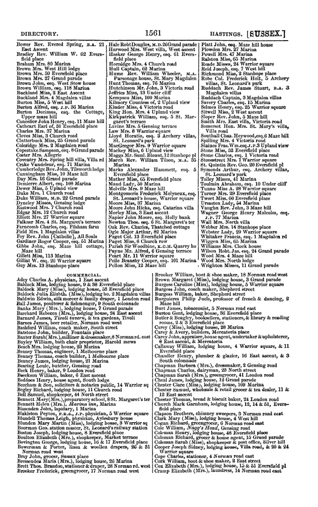 File:Post office Directory 1859.pdf