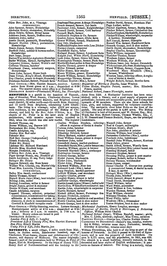 File:Post office Directory 1859.pdf