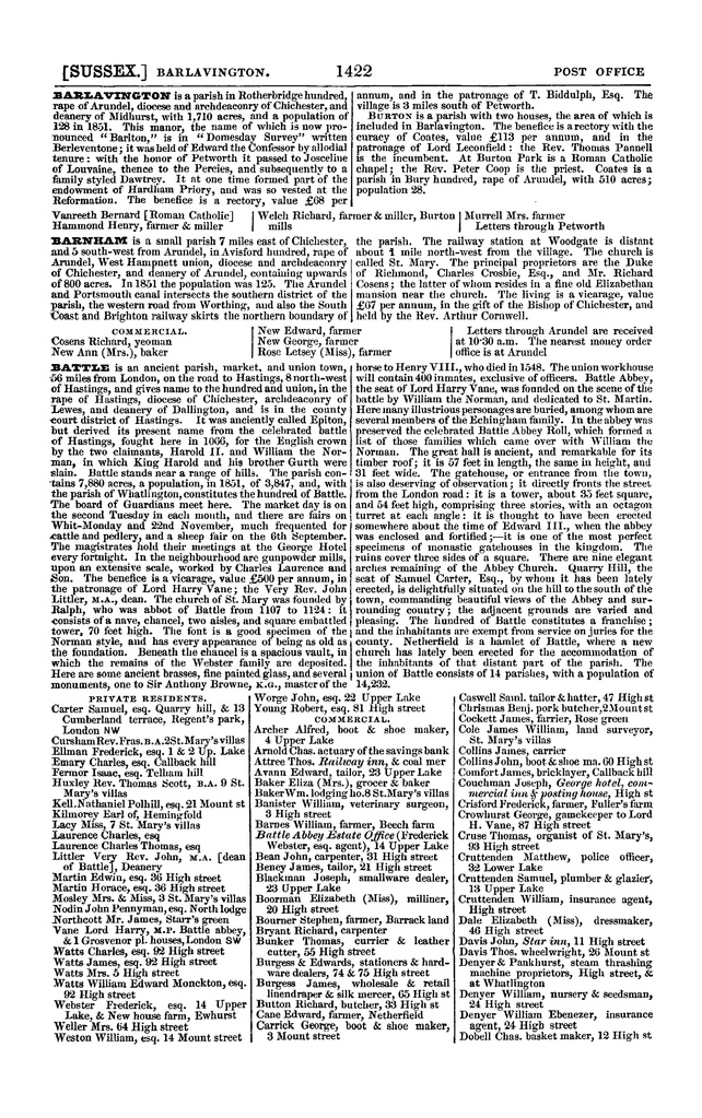 File:Post office Directory 1859.pdf