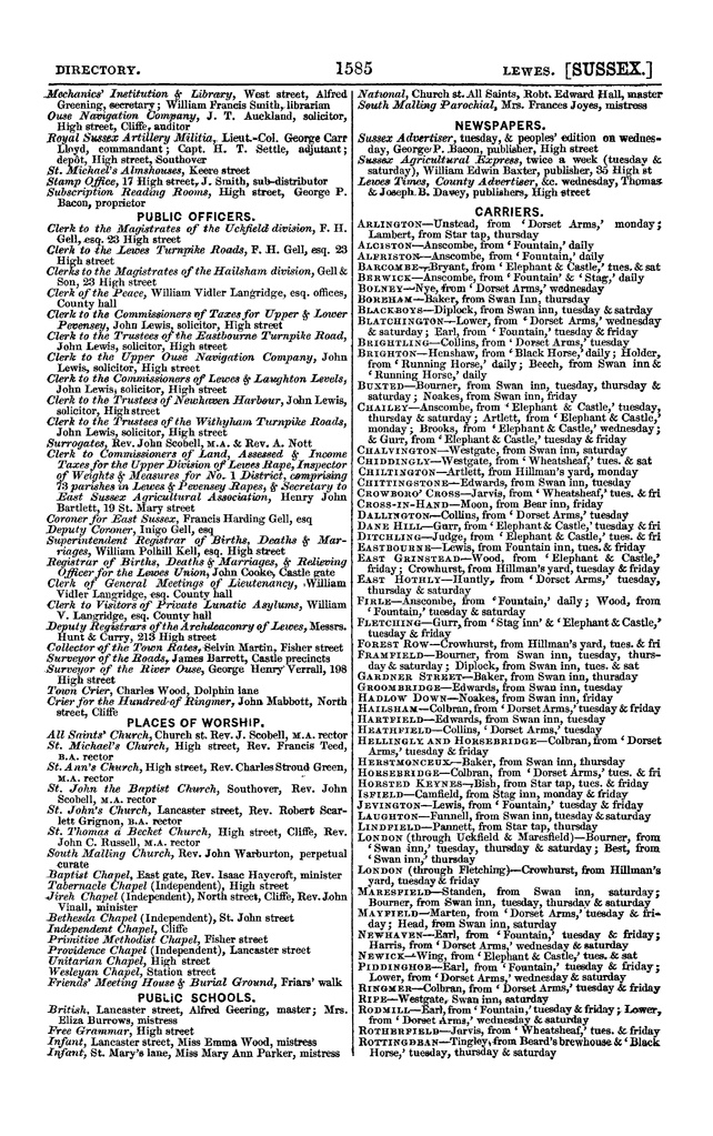 File:Post office Directory 1859.pdf