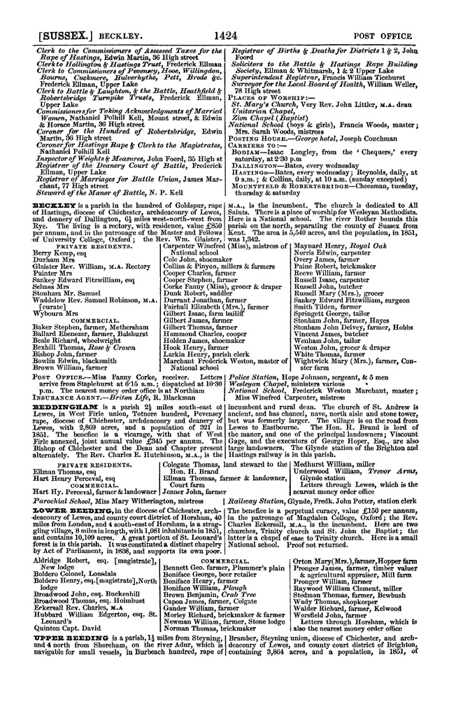 File:Post office Directory 1859.pdf