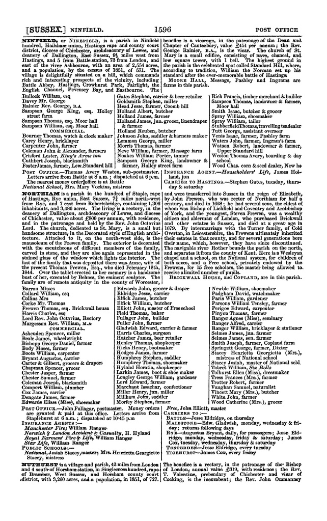 File:Post office Directory 1859.pdf