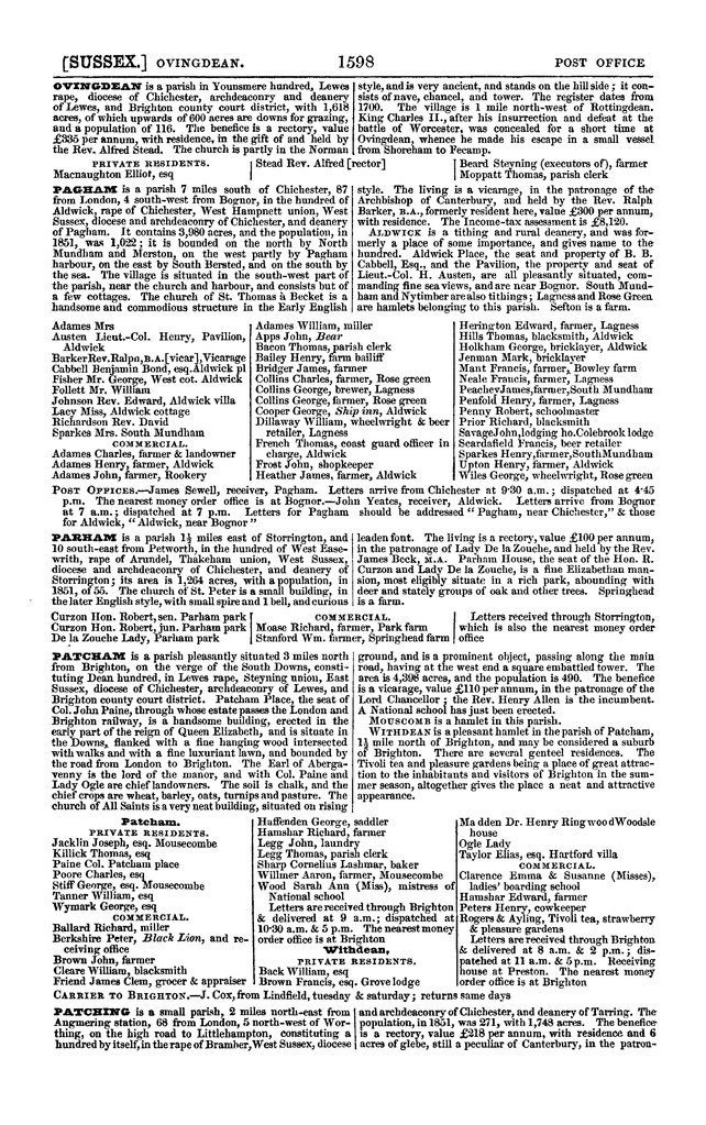 File:Post office Directory 1859.pdf