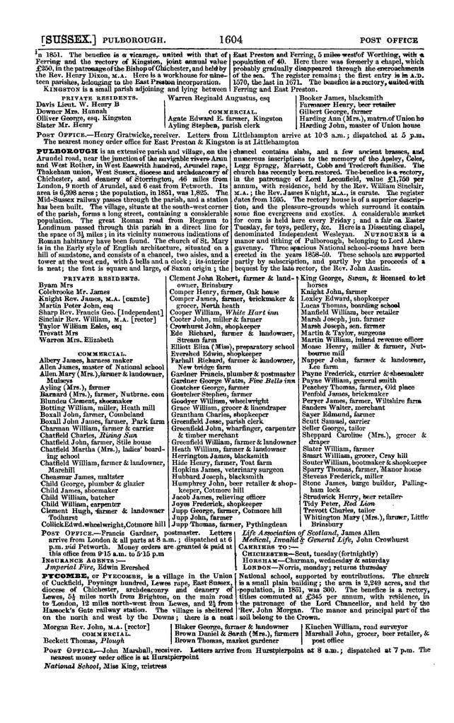 File:Post office Directory 1859.pdf