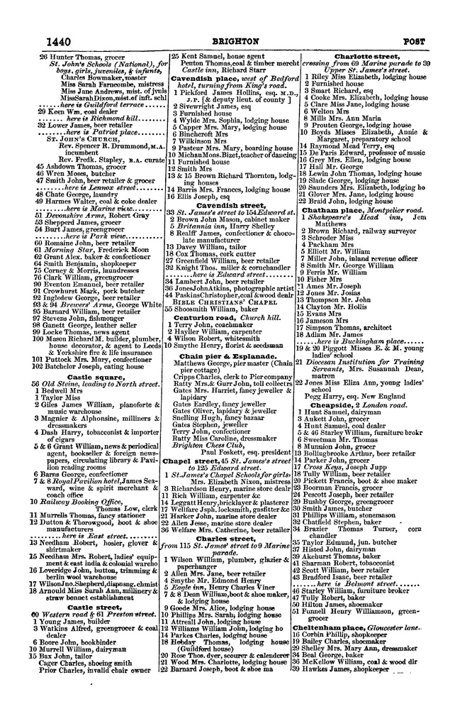 File:Post office Directory 1859.pdf