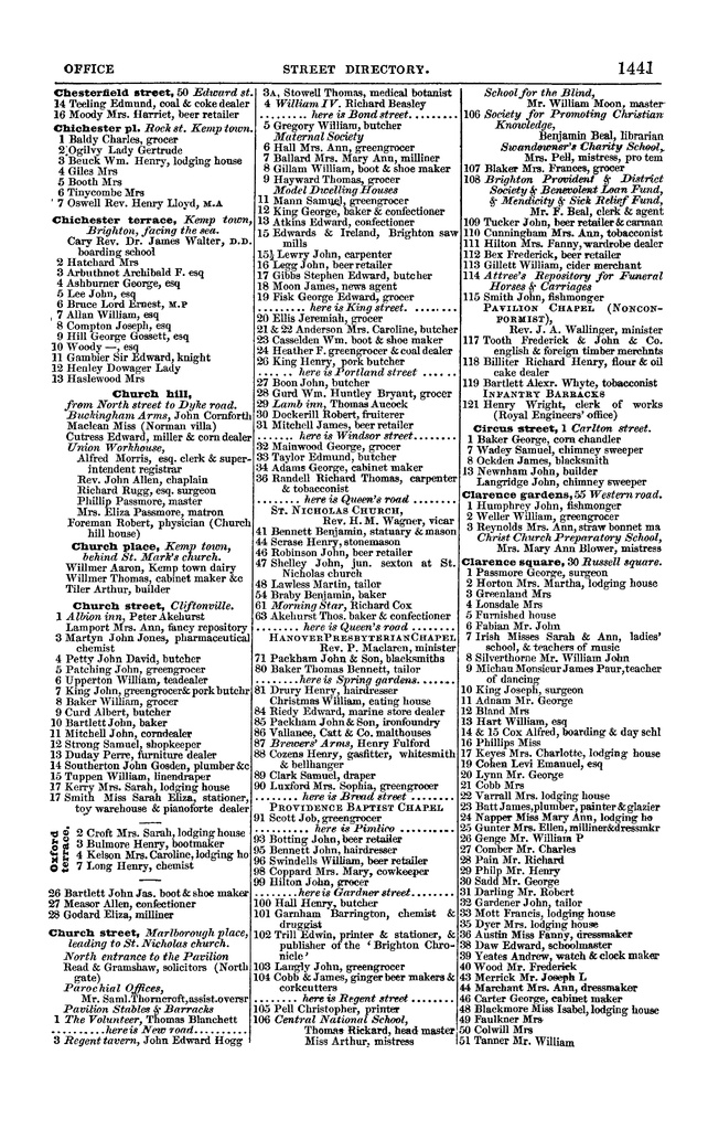 File:Post office Directory 1859.pdf