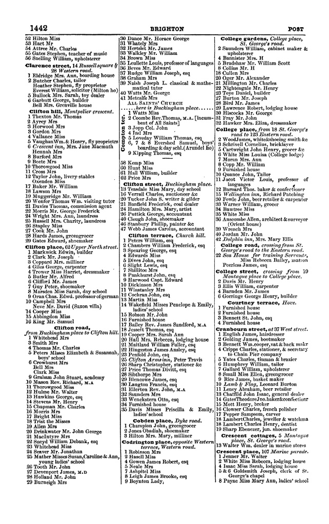 File:Post office Directory 1859.pdf