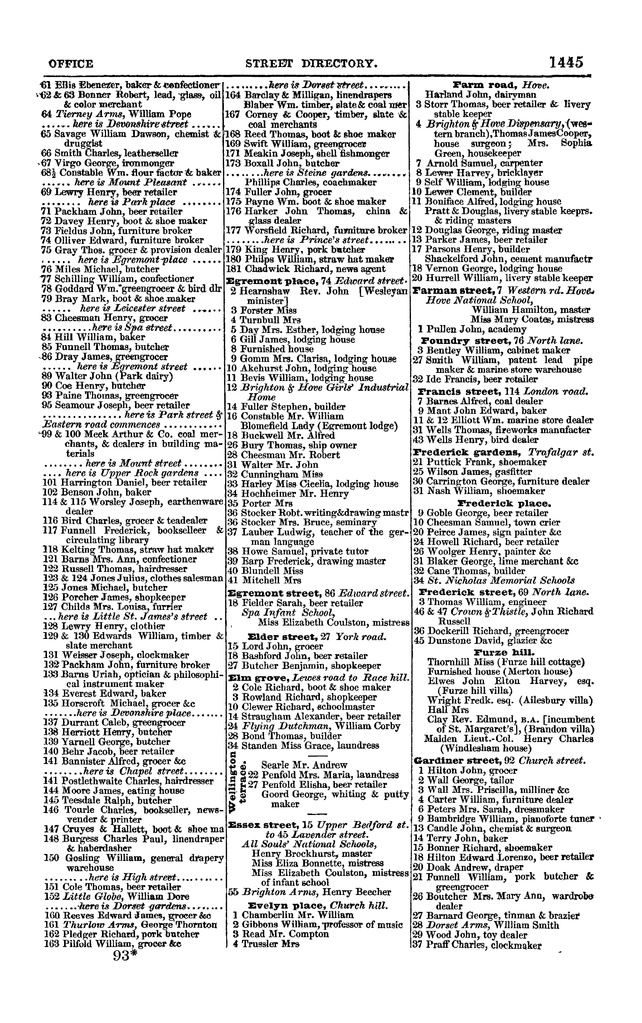 File:Post office Directory 1859.pdf