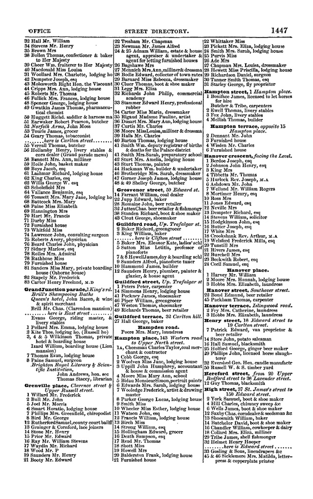 File:Post office Directory 1859.pdf