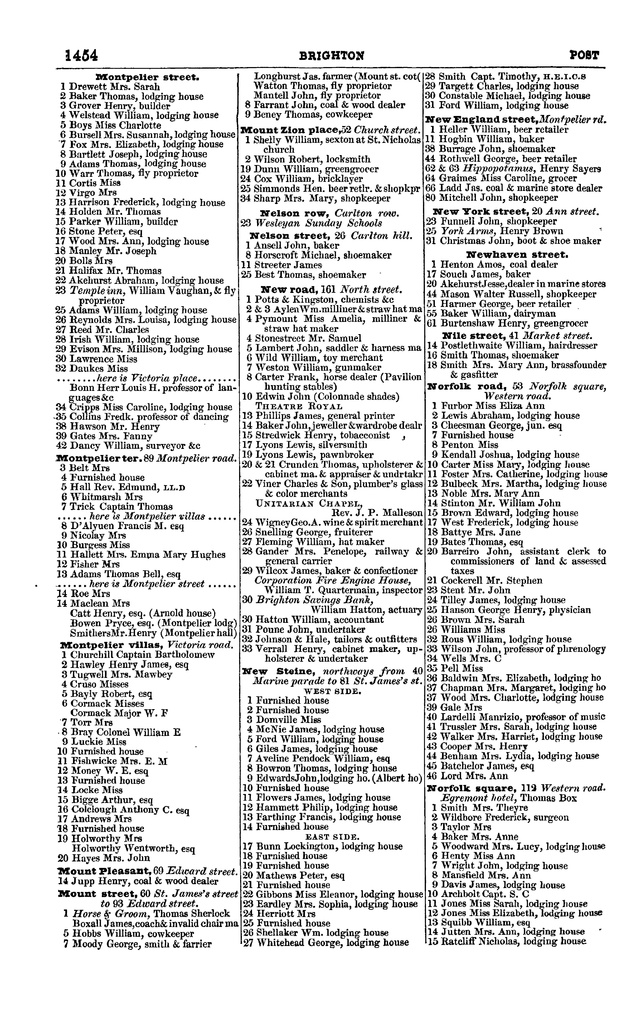 File:Post office Directory 1859.pdf