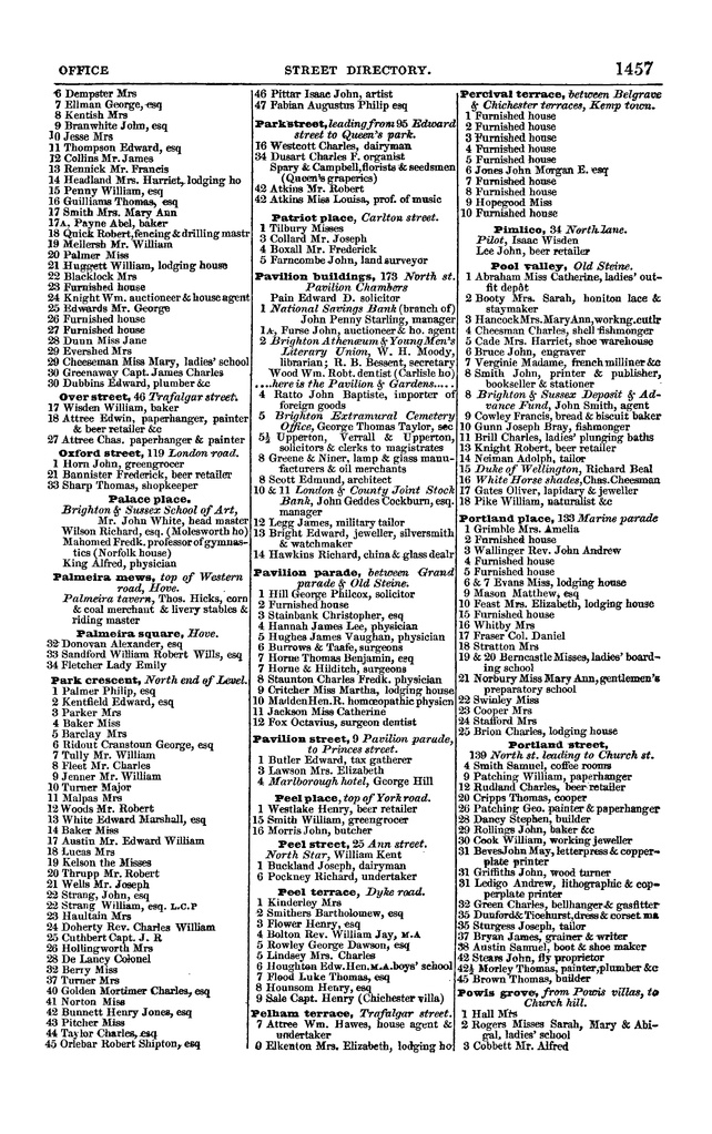 File:Post office Directory 1859.pdf