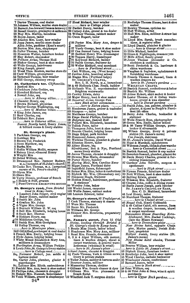 File:Post office Directory 1859.pdf