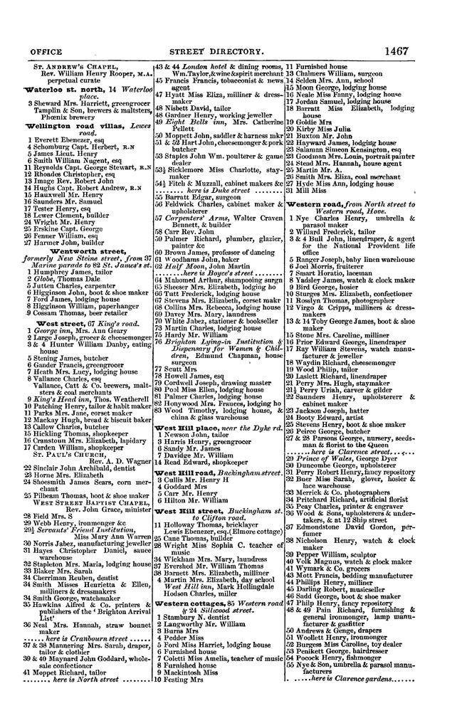File:Post office Directory 1859.pdf
