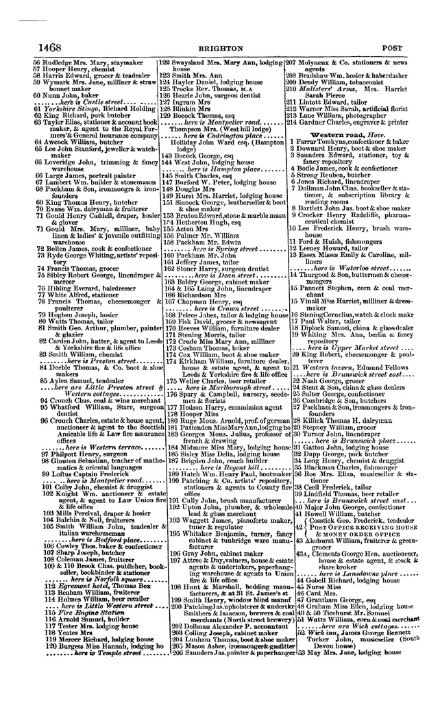 File:Post office Directory 1859.pdf