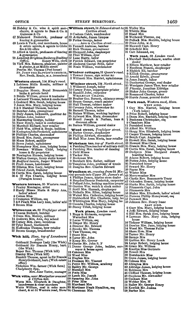File:Post office Directory 1859.pdf