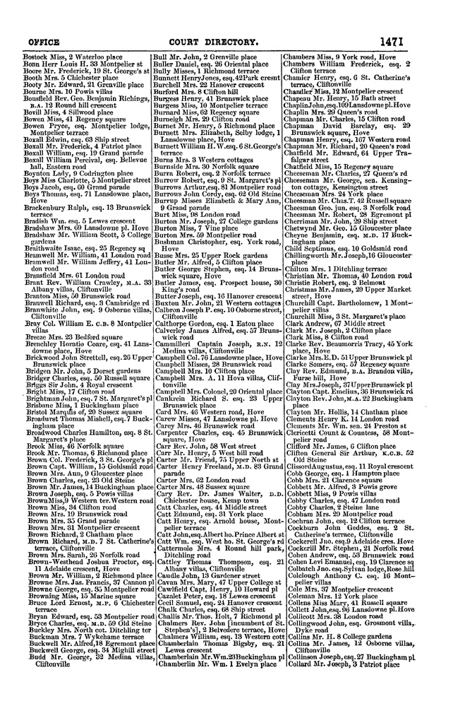 File:Post office Directory 1859.pdf