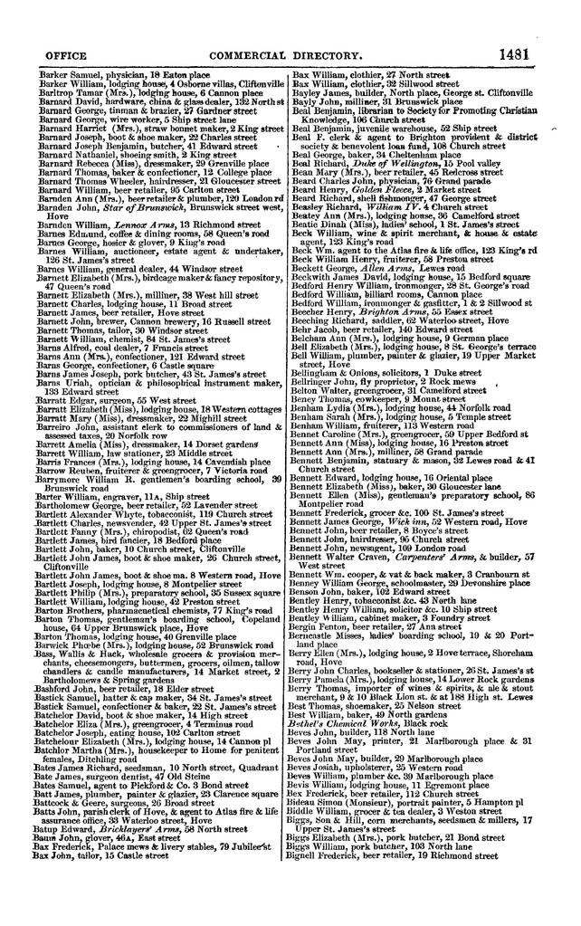 File:Post office Directory 1859.pdf
