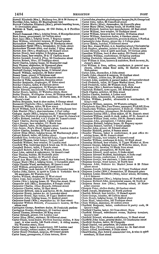 File:Post office Directory 1859.pdf