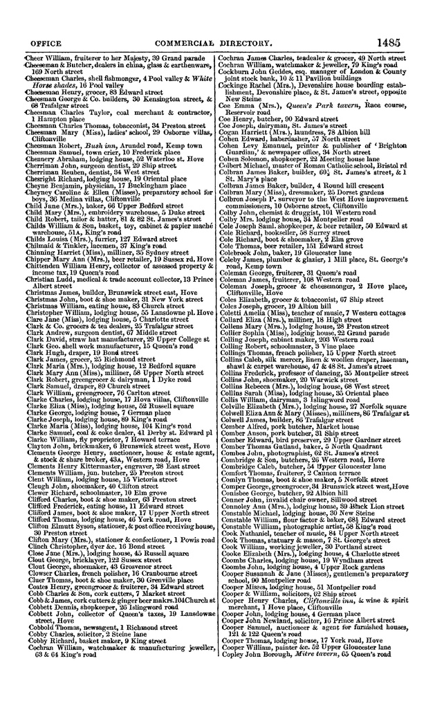 File:Post office Directory 1859.pdf