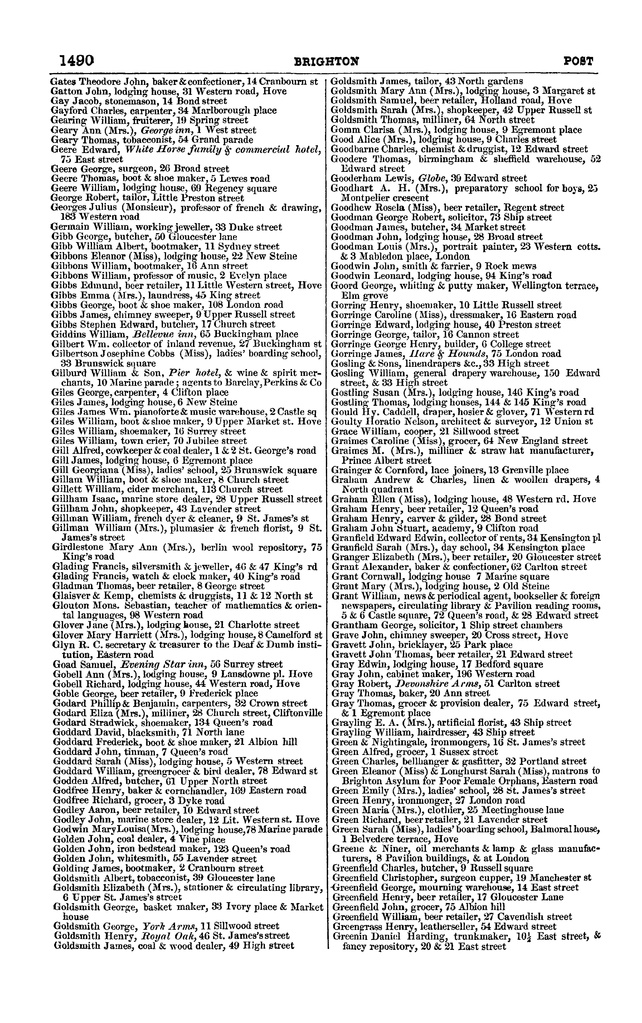 File:Post office Directory 1859.pdf