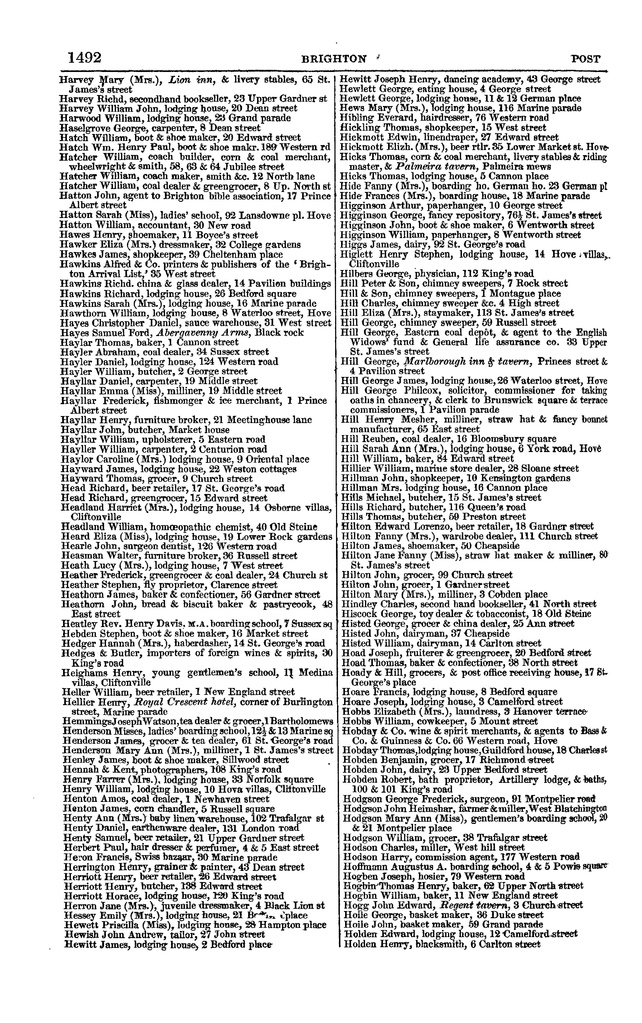 File:Post office Directory 1859.pdf