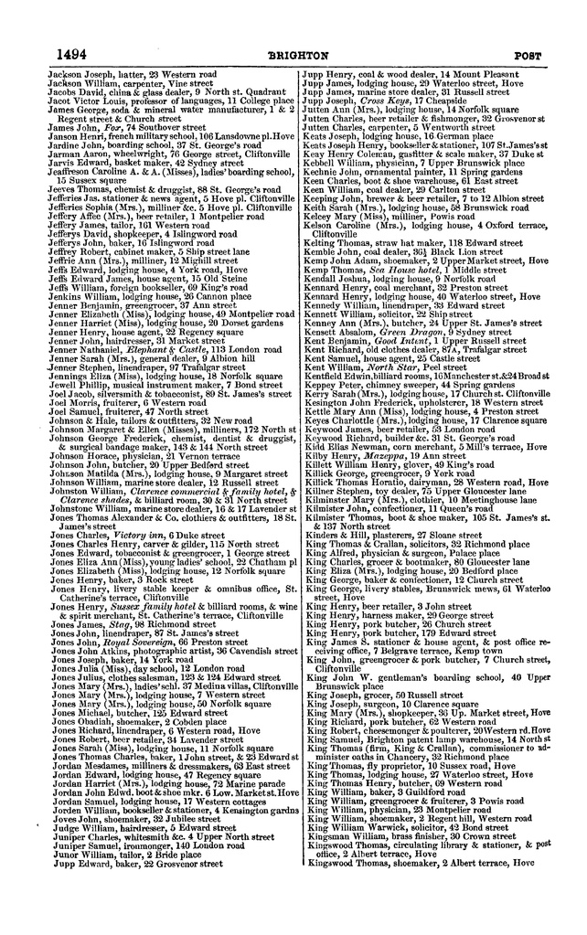 File:Post office Directory 1859.pdf