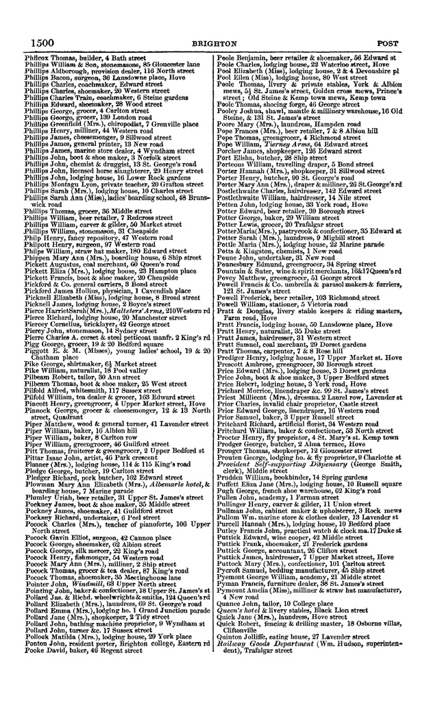 File:Post office Directory 1859.pdf